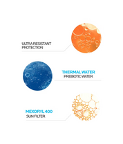 La_Roche_Posay_Anthelios_UVMune_400_Dermo_Pediatrics_Benefits