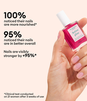 Active Glow Blueberry