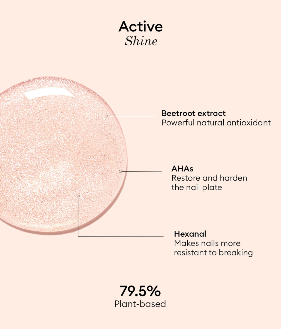 ManicuristActiveShineingredients.png