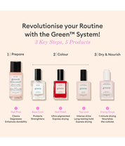 Green Top Coat Sunshine