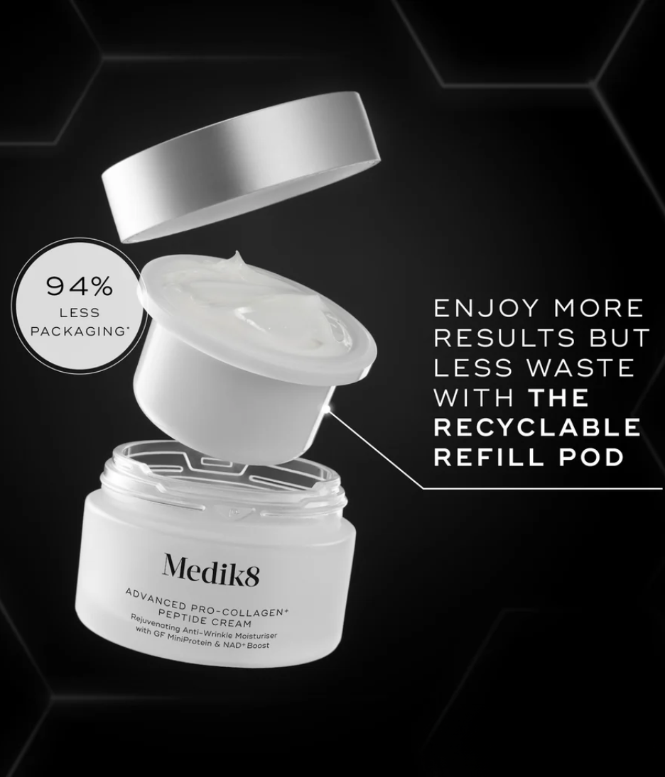 Advanced Pro-Collagen™ Peptide Cream