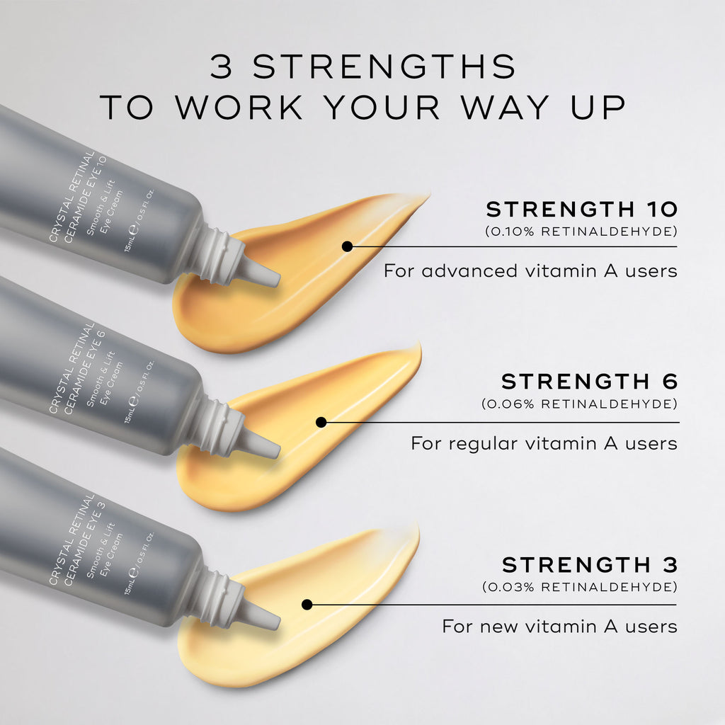 Medik8 Crystal Retinal Ceramide Eye Strengths