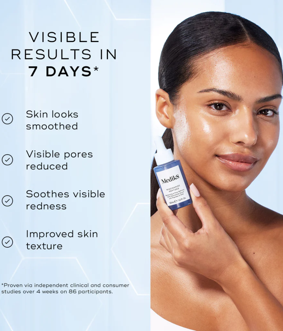 Niacinamide Peptides