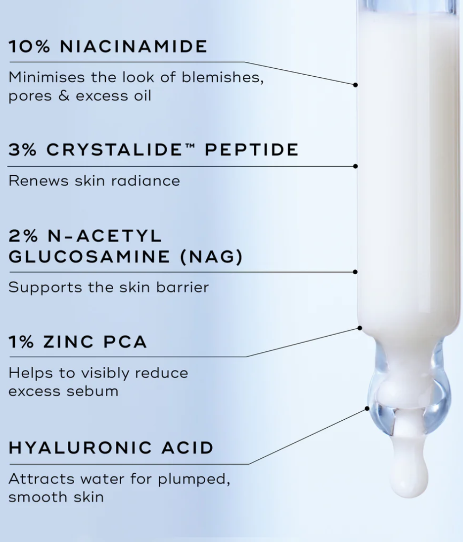 Niacinamide Peptides
