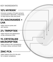 SkinCeuticals P-TIOX Cream micro-melting gel-cream key ingredients 