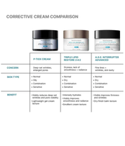 SkinCeuticals P-TIOX Cream corrective cream comparison
