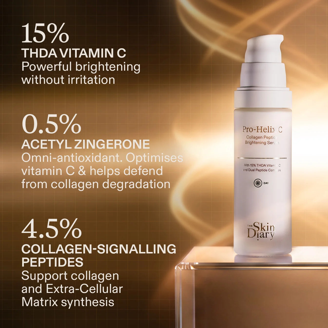 Pro Helix C Serum