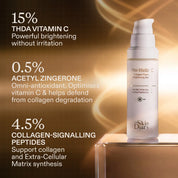 Pro Helix C Serum