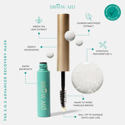 S.O.S Advanced Recovery Mask Benefits and Ingredients Brow Aid