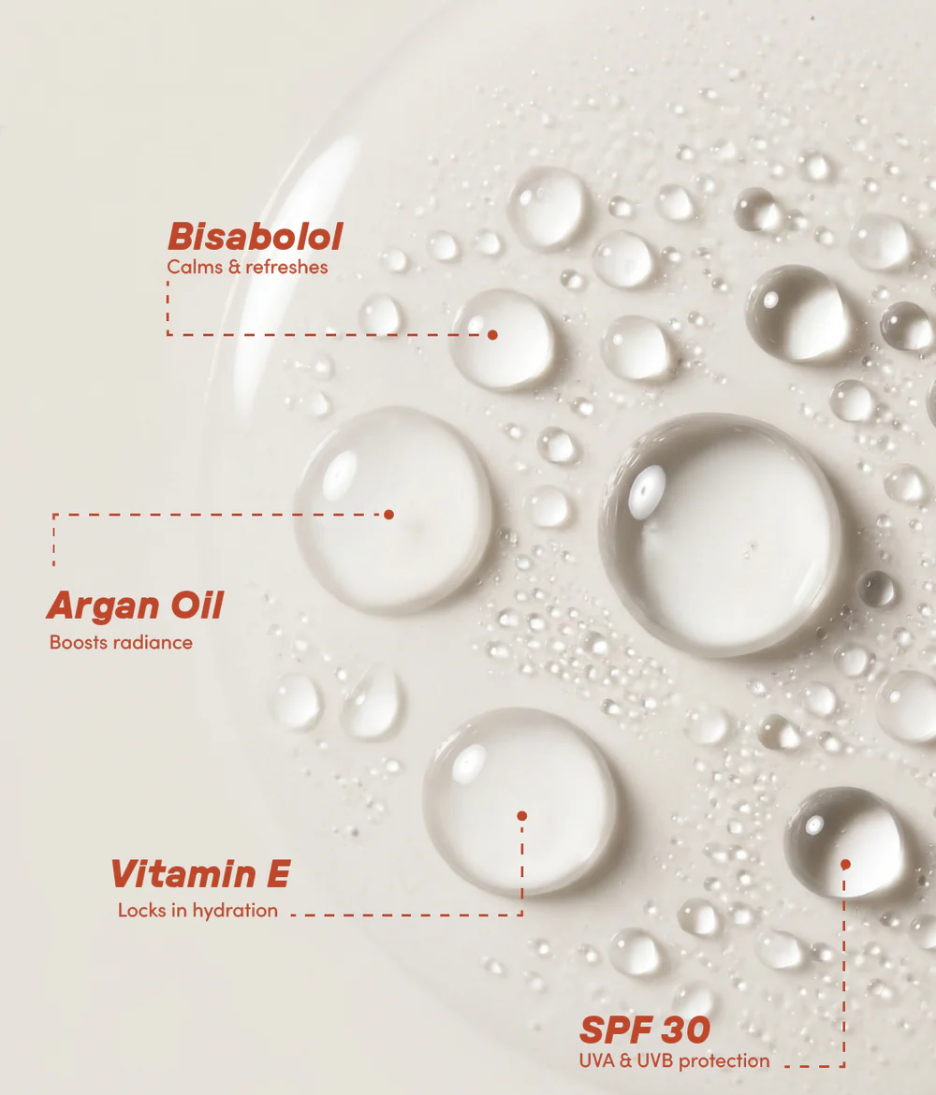 SOLAS  SPRIZ SPF30 INGREDIENTS AND TEXTURE