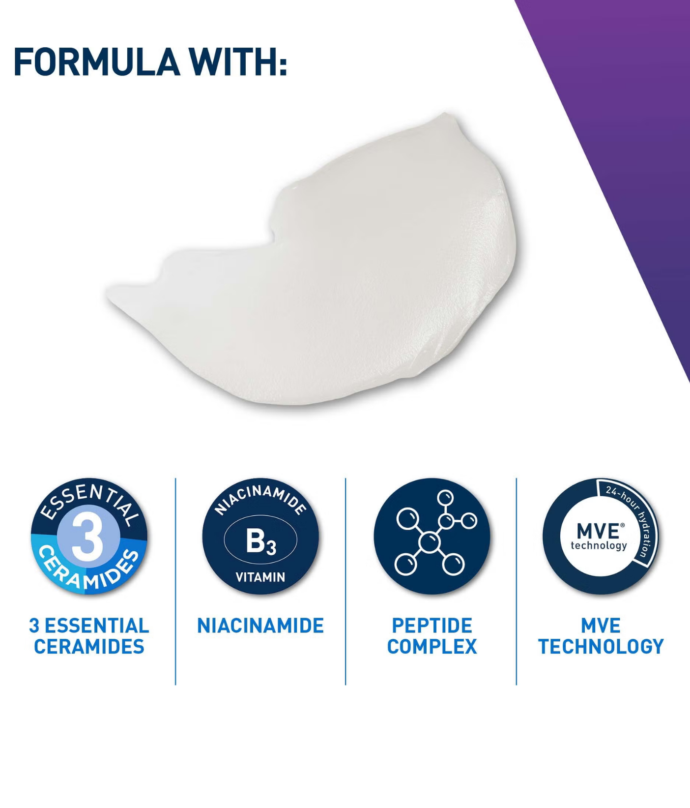 CeraVe Skin Renewing Eye Cream Texture and Ingredients