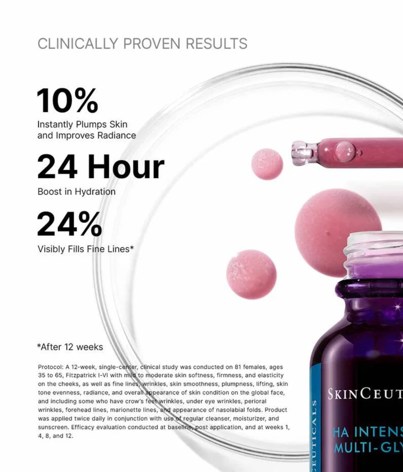 Skinceuticals H.A Intensifier Multi-Glycan Clinical Results