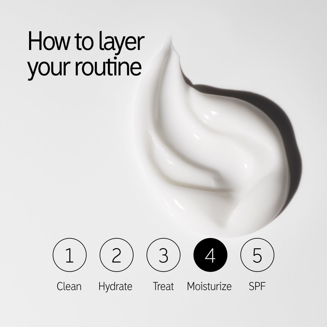 The_Inkey_List_Omega_Water_Cream_How_to_Use