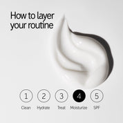 The_Inkey_List_Omega_Water_Cream_How_to_Use