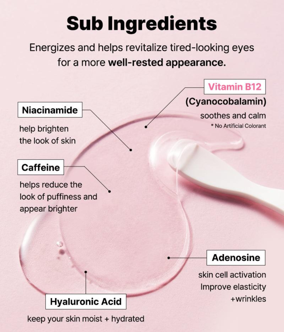 The Peptide Collagen Hydrogel Eye Patch 