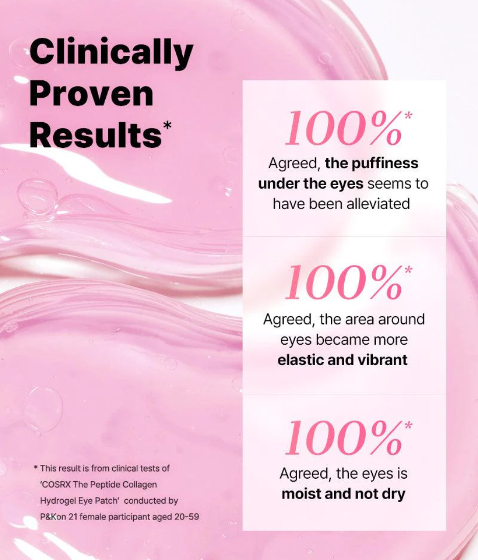 The Peptide Collagen Hydrogel Eye Patch 