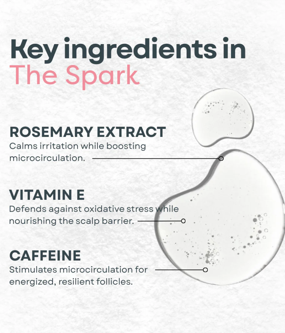 The Spark