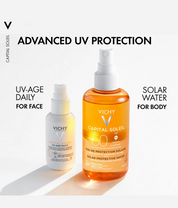 Vichy_Capital_Soleil_Solar_Protective_Water_SPF50_Range