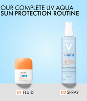 UV Aqua Hydrating Invisible Spray